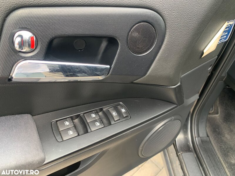 SsangYong Actyon